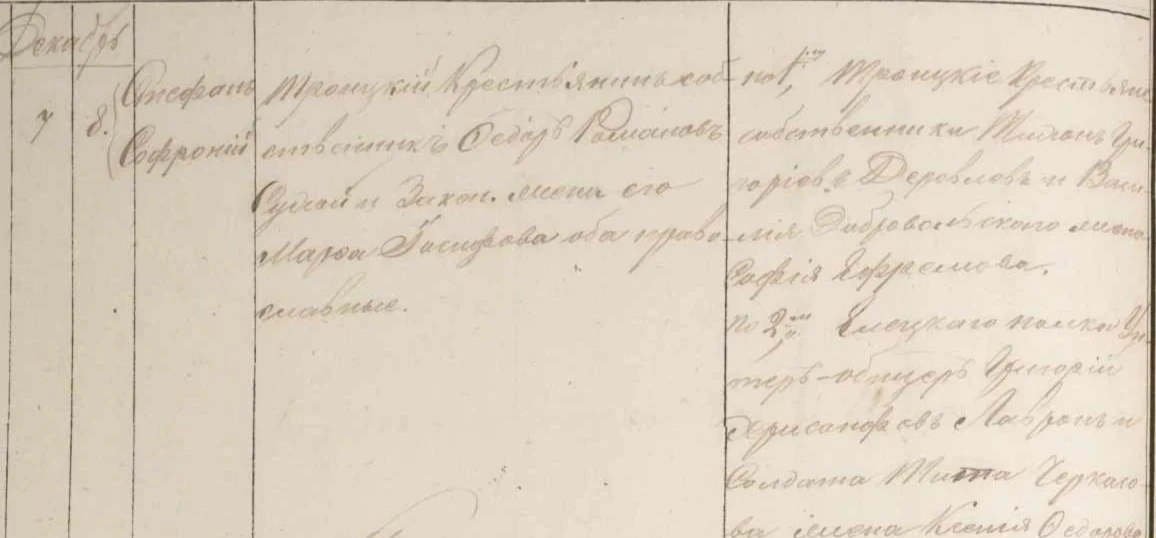 Запис про народження близнюків Степана і Софрона 7 грудня 1876 року в метричній книзі Єдиновірської церкви с. Троїцьке
