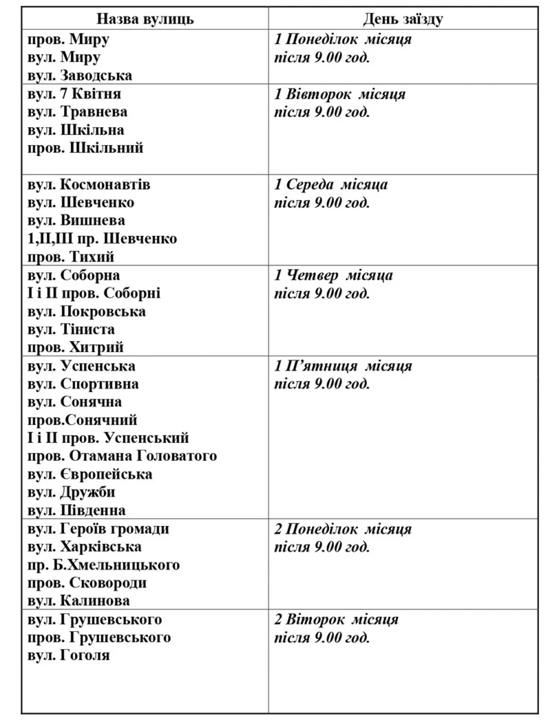Графік вивезення сміття у Біляївці: комунальники нагадують правила та тариф