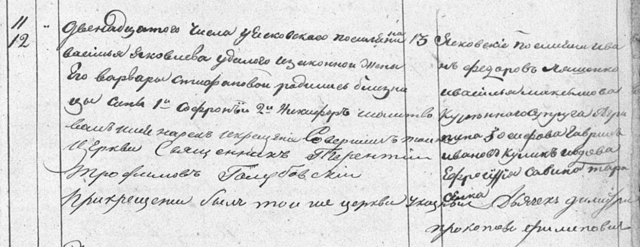 Запис про народження близнюків Софрона та Никифора 12 березня 1836 року у метричній книзі Георгіївської церкви с. Яськи