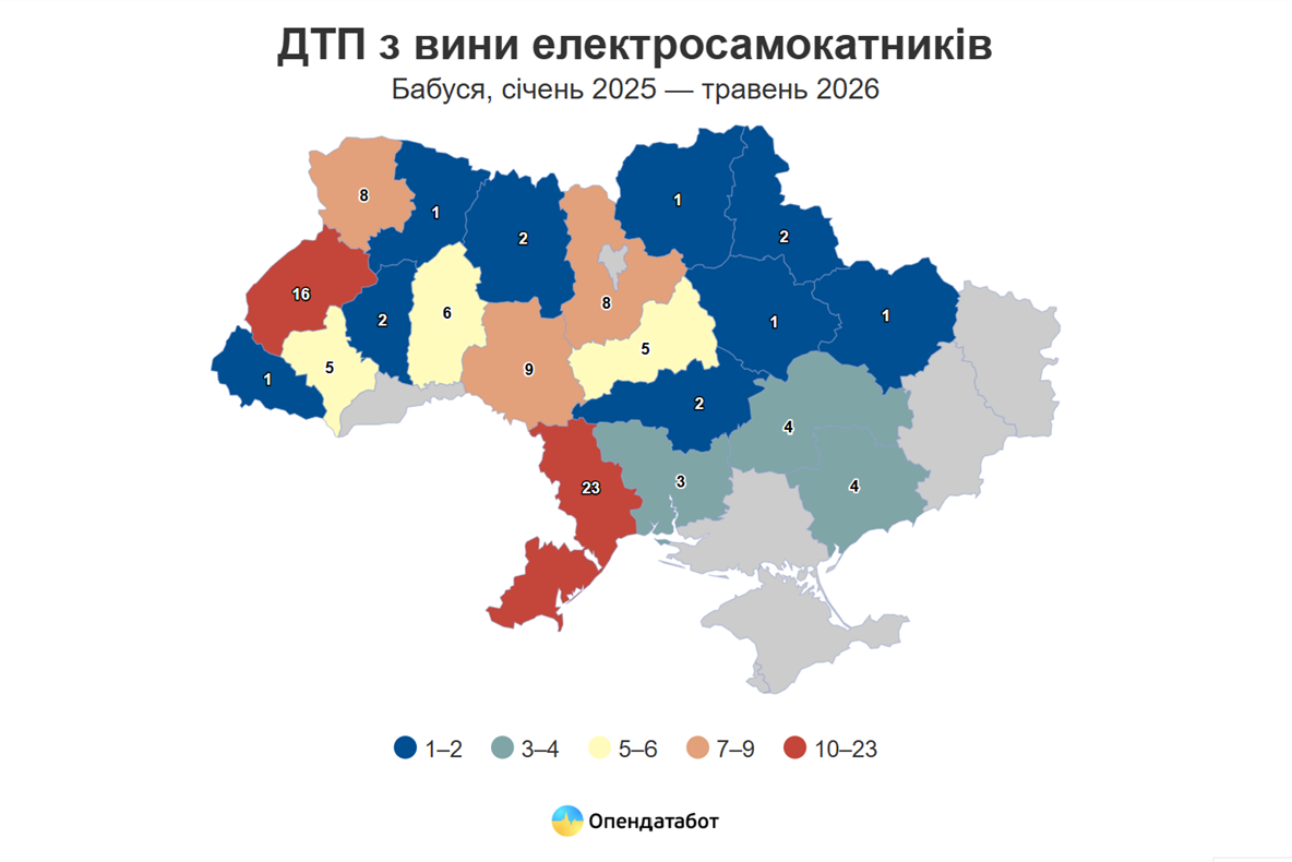 Кількість ДТП з вини електросамокатників