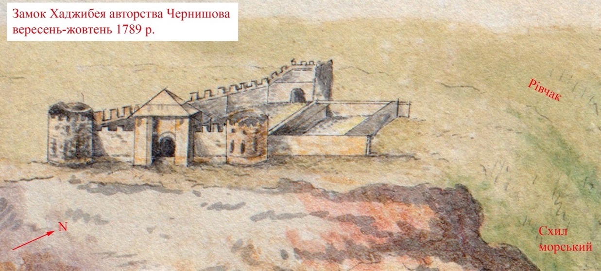 Замок Хаджибея авторства Чернишова вересень-жовтень 1789