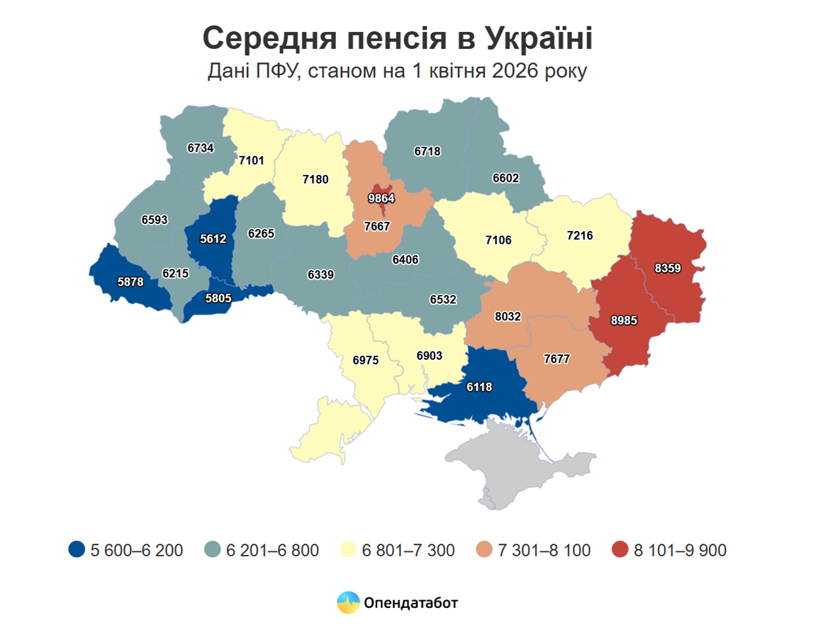Інфографіка: середня пенсія по регіонах України