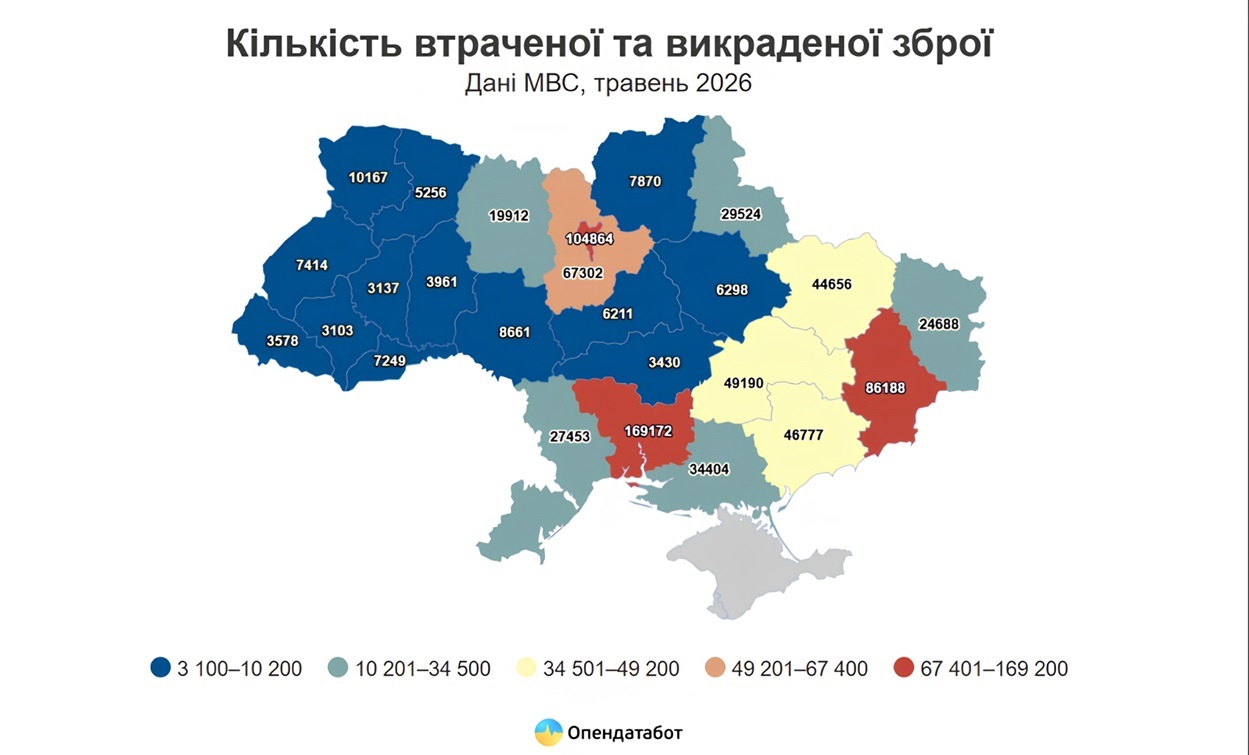 Кількість втраченої та викраденої зброї