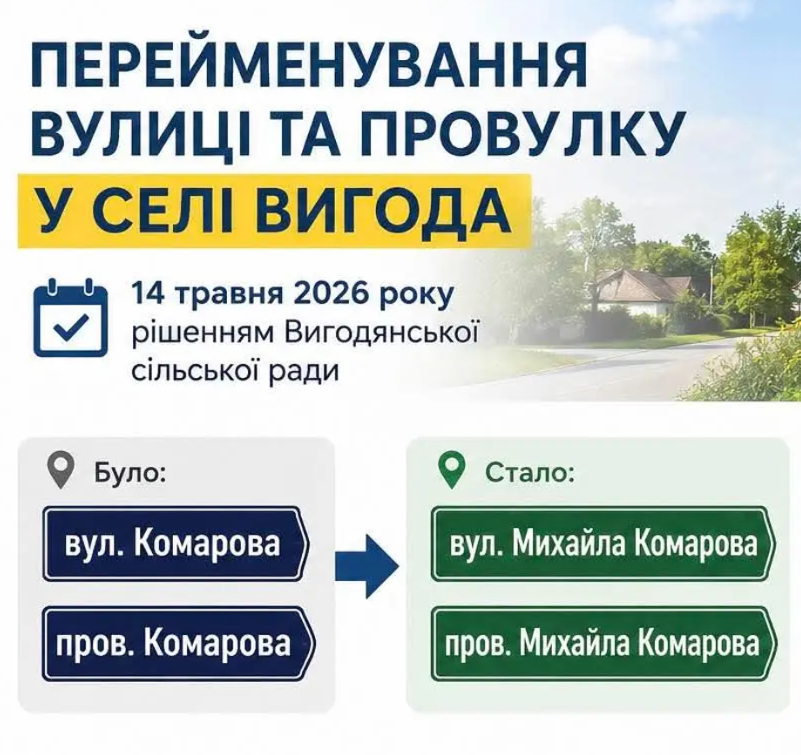 Перейменування вулиці у Вигоді