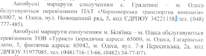Скрін листа, яке отримали Біляївка.City на свій інформаційний запит