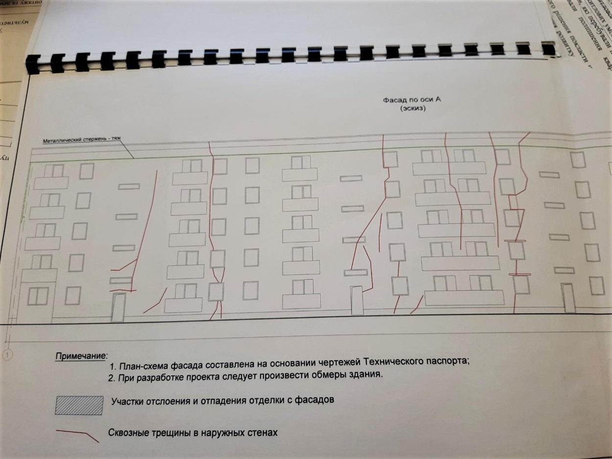Фото з проєкту