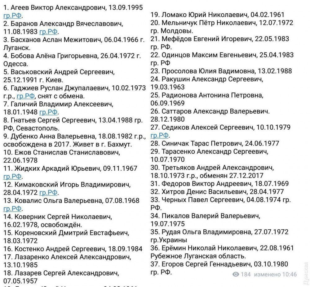 Попередній список на обмін
