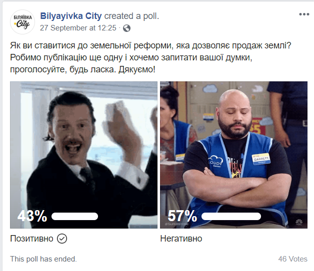 Опитування Facebook-читачів Біляївка.City