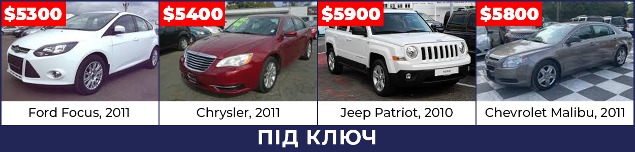 Авто з США за найкращими умовами та цінами від компанії Катран shipping: реальні пропозиції