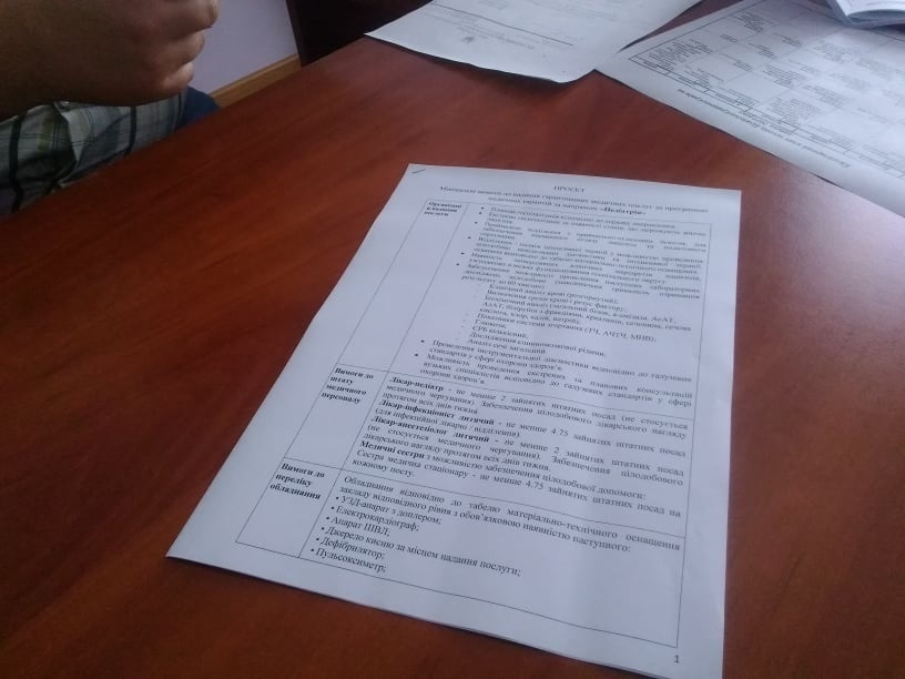 Ось такі переліки були для кожного з відділень лікарні 