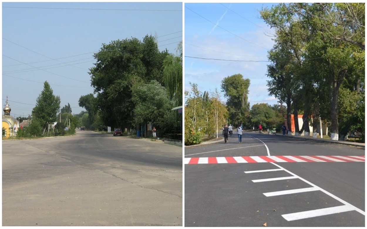 Вулиця Заводська 