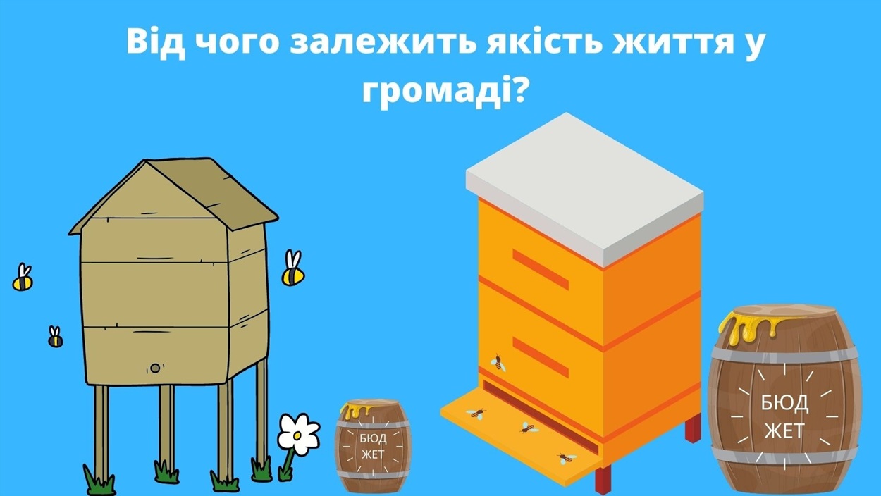 Від грошей у місцевих бюджетах