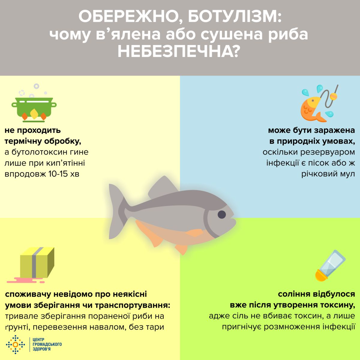 Найкращий спосіб захистити своє здоров’я — утриматися від споживання їжі, про якість якої вам достеменно невідомо