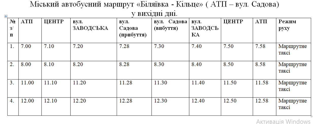 Розклад руху Біляяївка-Кільце з додатковим тестовим  рейсом