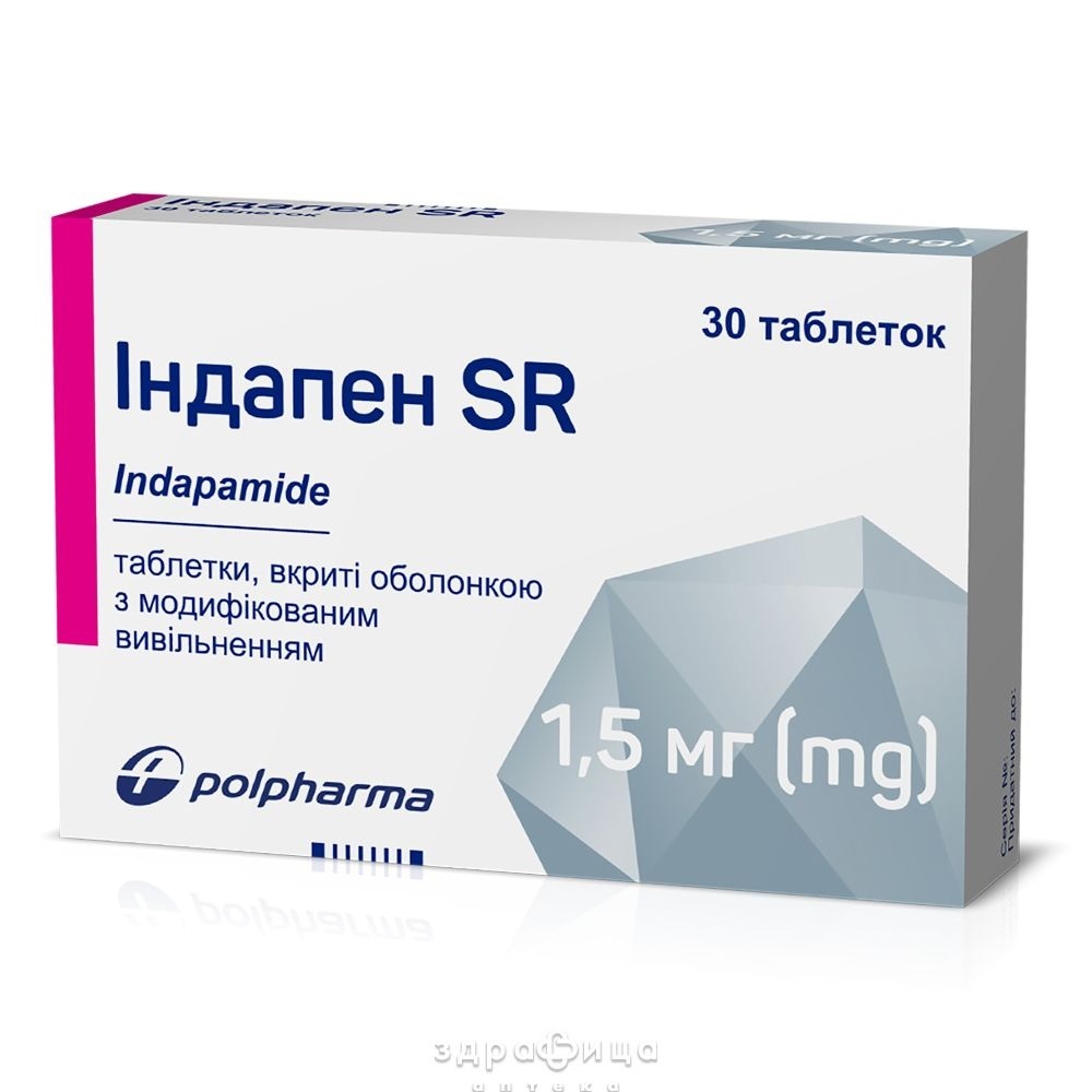 Діуретики