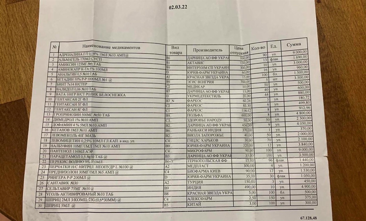 Світлана не рахувала загальну суму, яку вона витратила на ліки. Зберігся лише один чек на 67 тис. гривень 