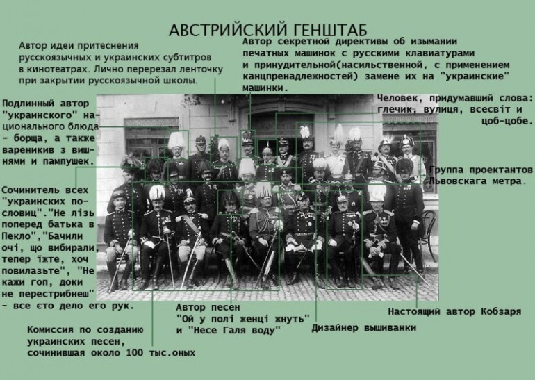 Сучасний інтернет-мем на міф російської пропаганди