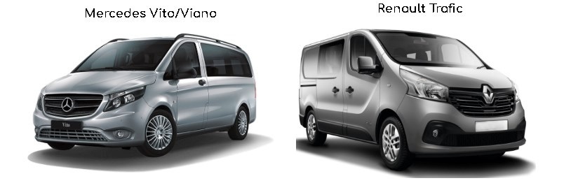 https://andare-taxi.com.ua/uk/transfer-v-rumynii/