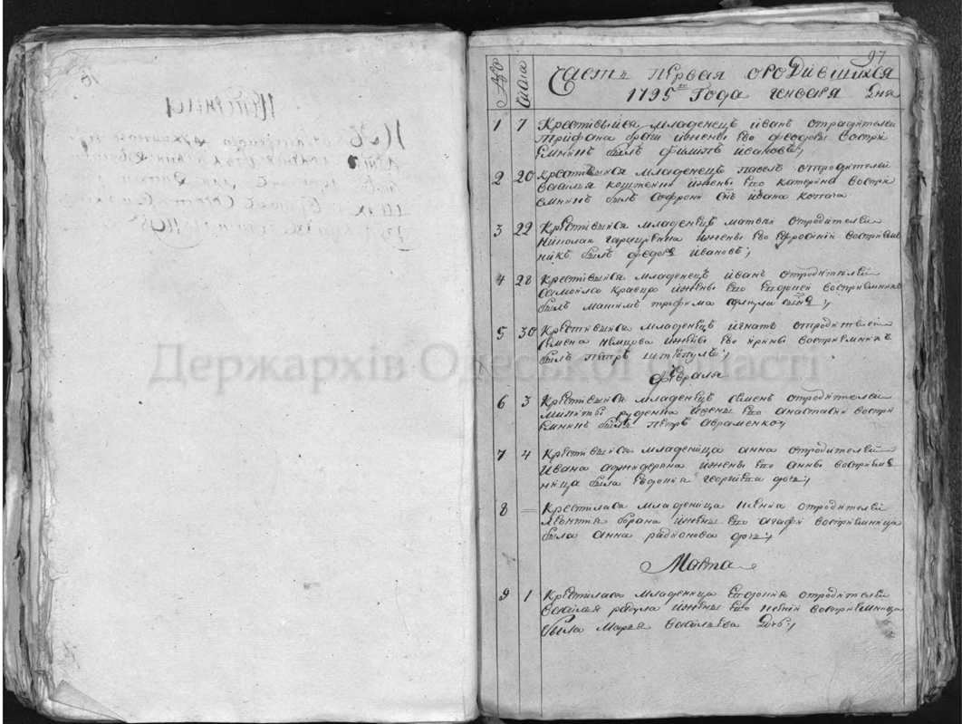 Ось так виглядають архівні метричні книги