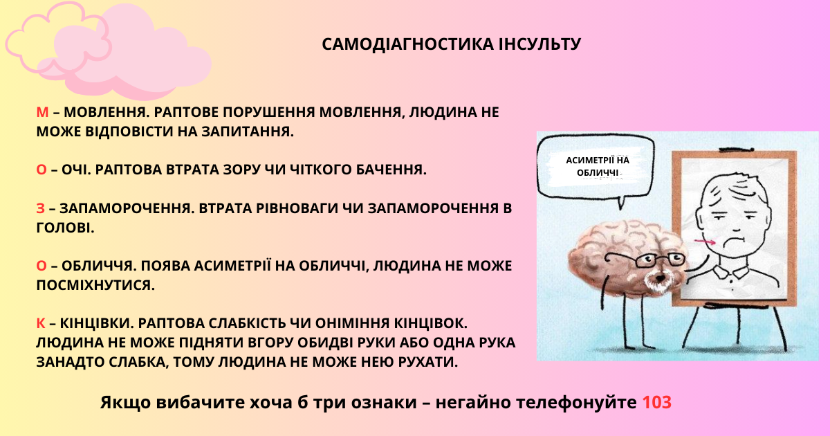 Ці ознаки можуть помітити також оточуючі 