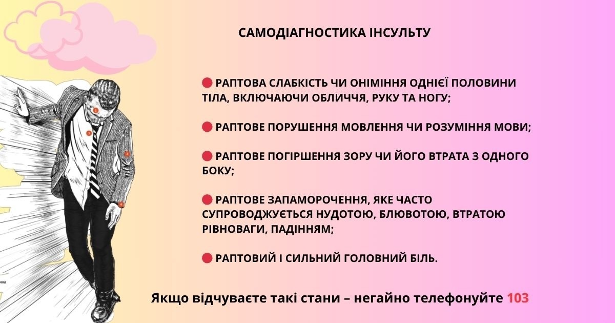 Стани людини під час інсульту