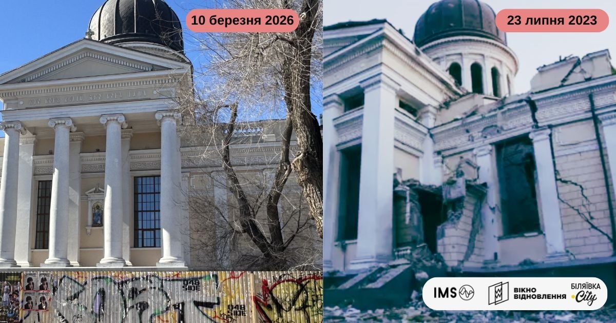 Наразі будівля перебуває в стадії завершення реконструкції