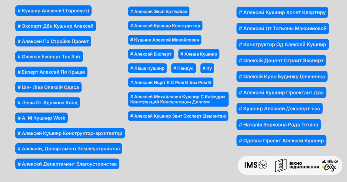 Так підписаний експерт за своїм номером телефону, який вказаний на сторінці ФОП у сервісі Youcontrol