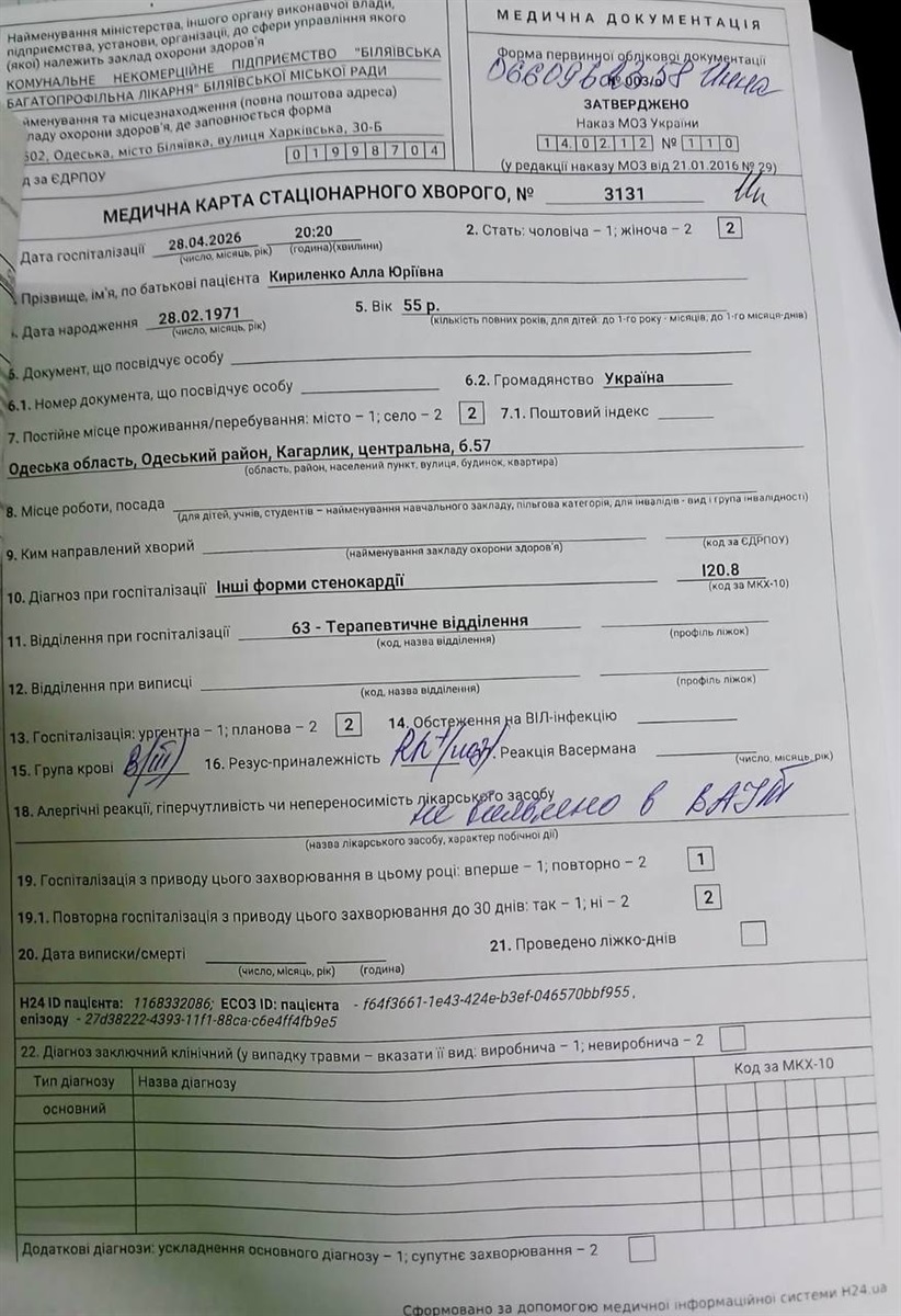 Біляївка SOS: терміновий збір для родини Алли Кириленко з Кагарлика