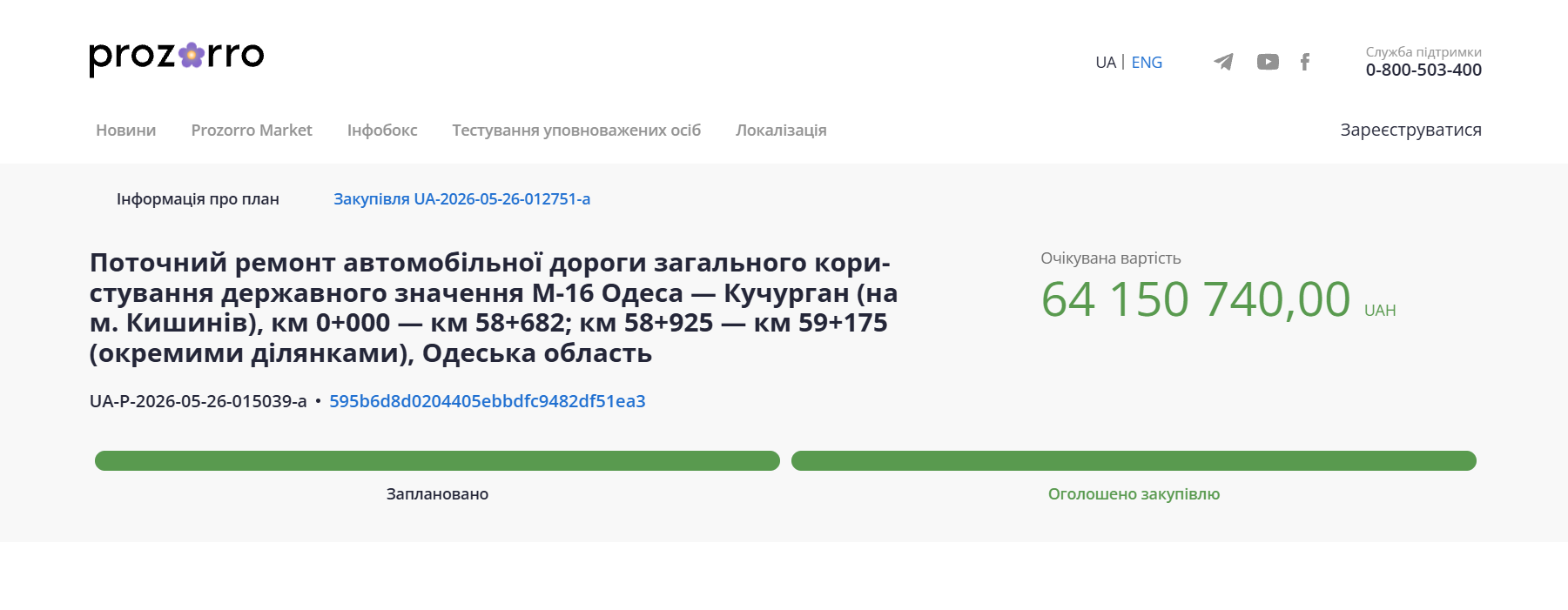 Ремонт доріг в Одеській області: на яких чекати оновлення
