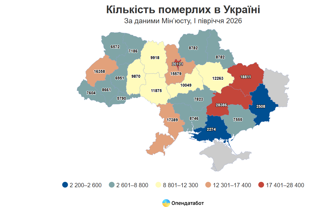 Кількість померлих в Україні за І півріччя 2026 року