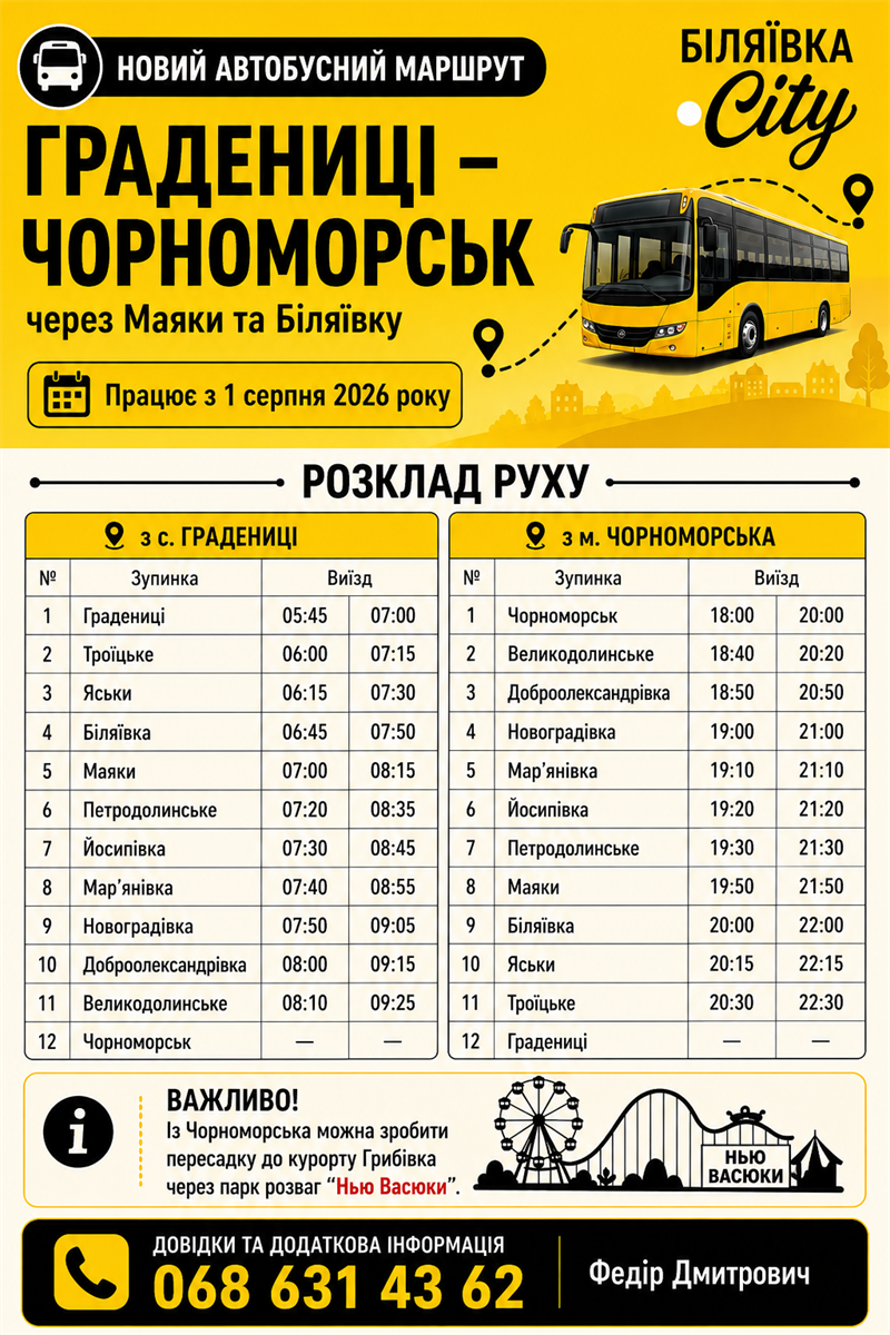 До моря через «Нью Васюки»: із 1 серпня запрацює новий автобусний маршрут Градениці-Чорноморськ