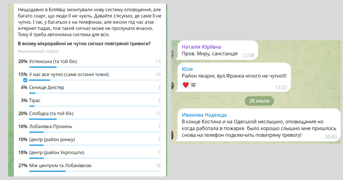 Чому частина Біляївки «не чує» тривог: реальні причини та як не пропустити небезпеку