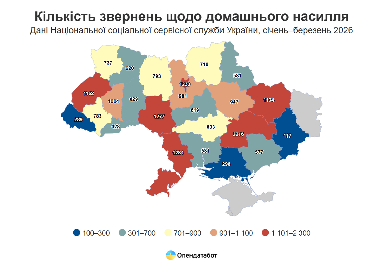 Інфографіка
