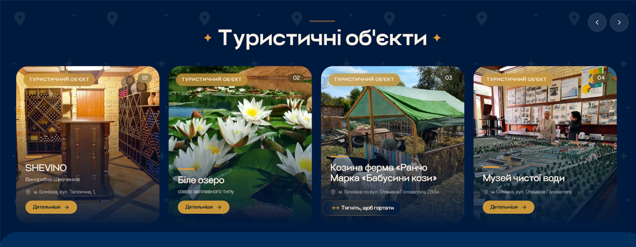Локації Біляївки у туристичному порталі Одеської області