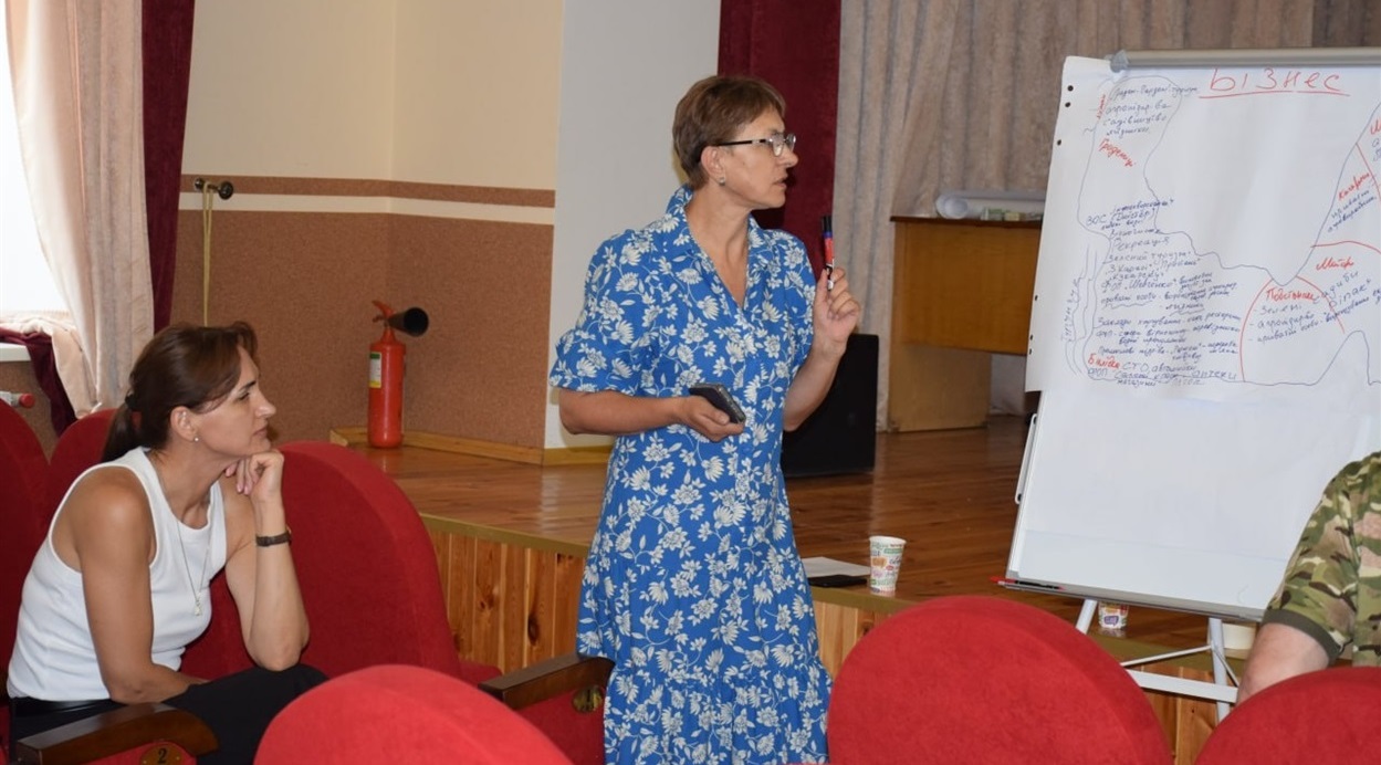 Під час презентації ресурсної мапи, Стратегічна сесія Біляївка 2024